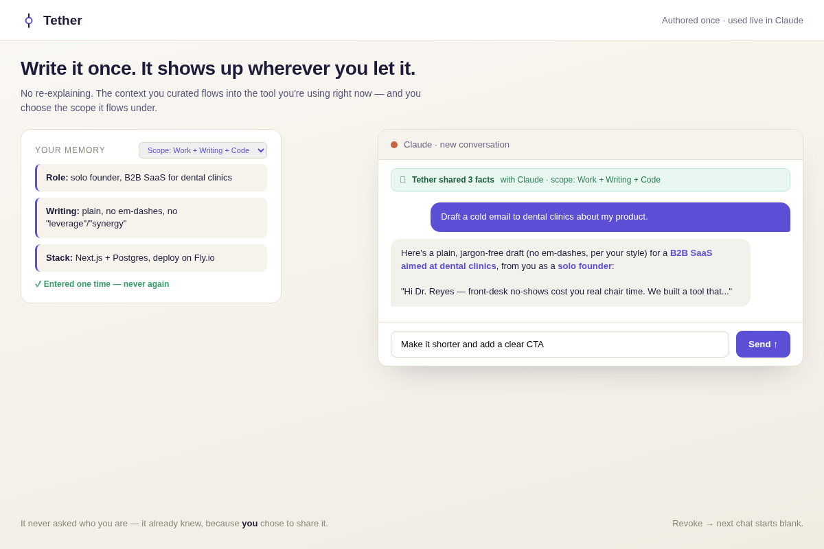 The portability moment — write once, used live in Claude